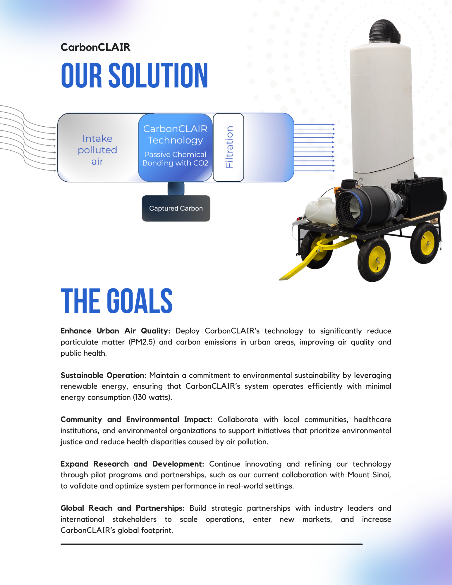Product White Paper